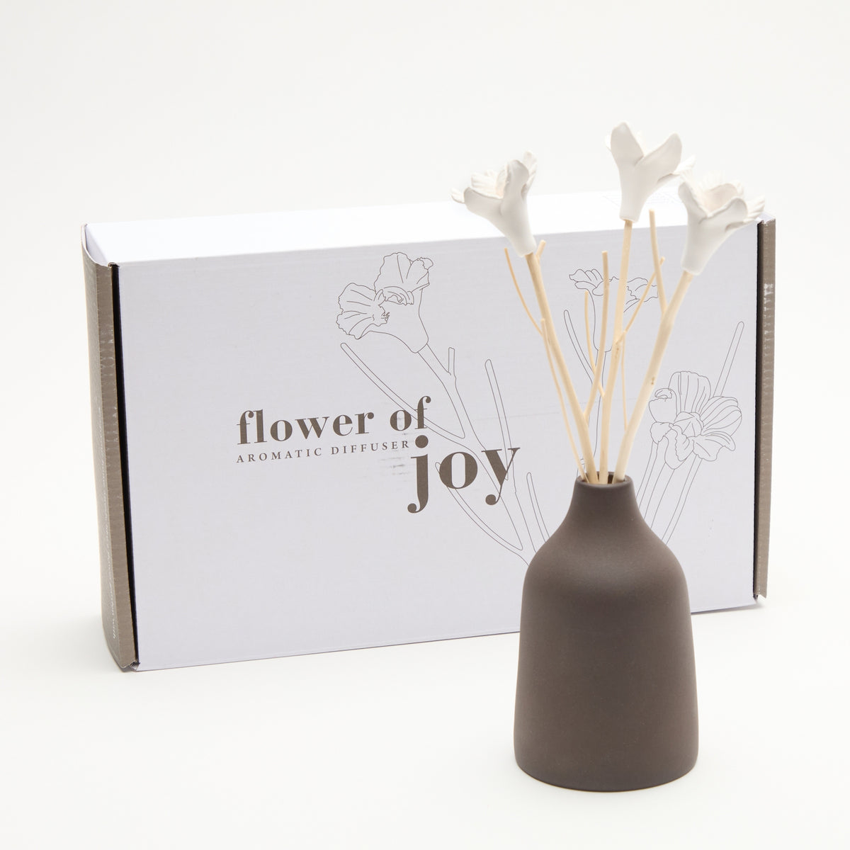 Diffuseur de parfum JOY Café